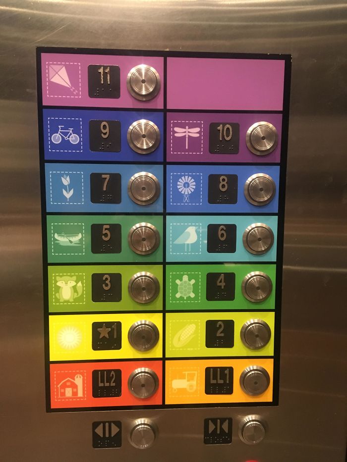 儿童医院电梯内的彩色按钮面板