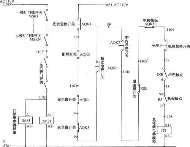 电梯安全回路示意图