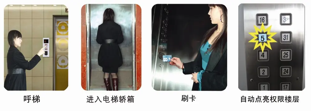 电梯刷卡系统